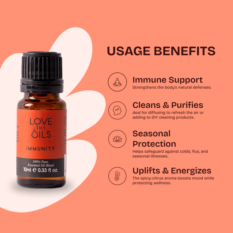 Immunity Essential Oil Blend 10ml