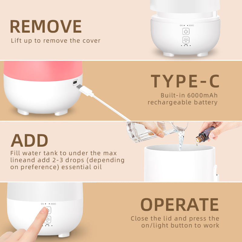 AuraGo Cordless Diffuser - 150ML Rechargeable