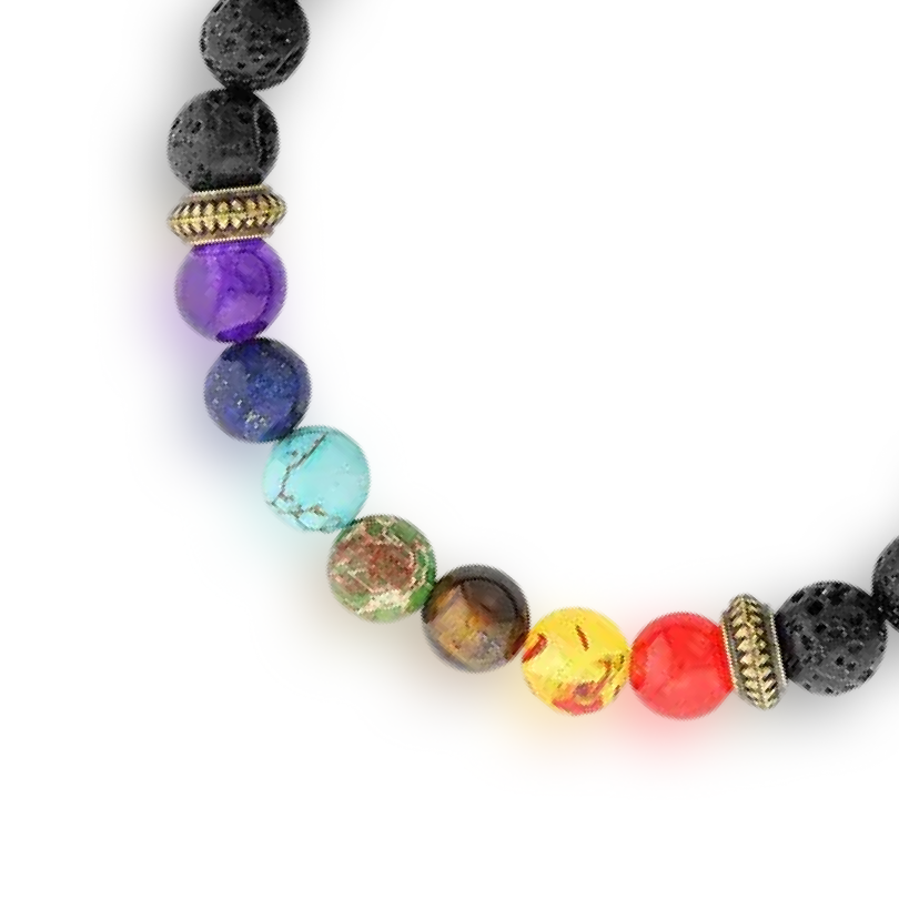 Baby Chakra's Aromatherapy Bracelet