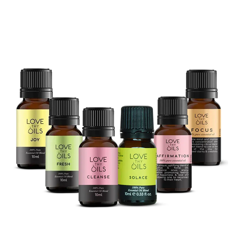 Mindset Mastery Bundle