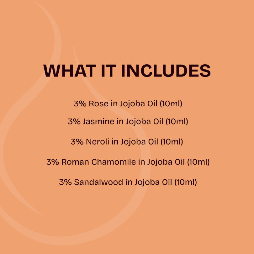 Ultimate Elegance 3% Collection