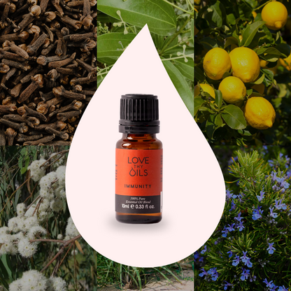 Immunity Essential Oil Blend 10ml
