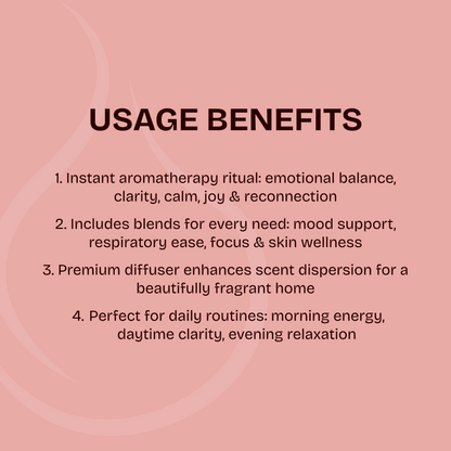 Aromatic Fusion Collection (Affirmation+Breathe+Connection+Focus+Joy+Glow) + Diffuser