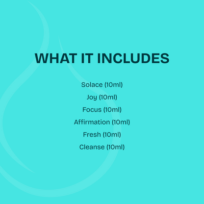 Mindset Mastery Bundle