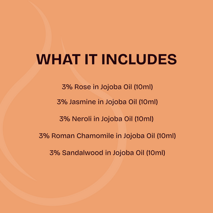 Ultimate Elegance 3% Collection