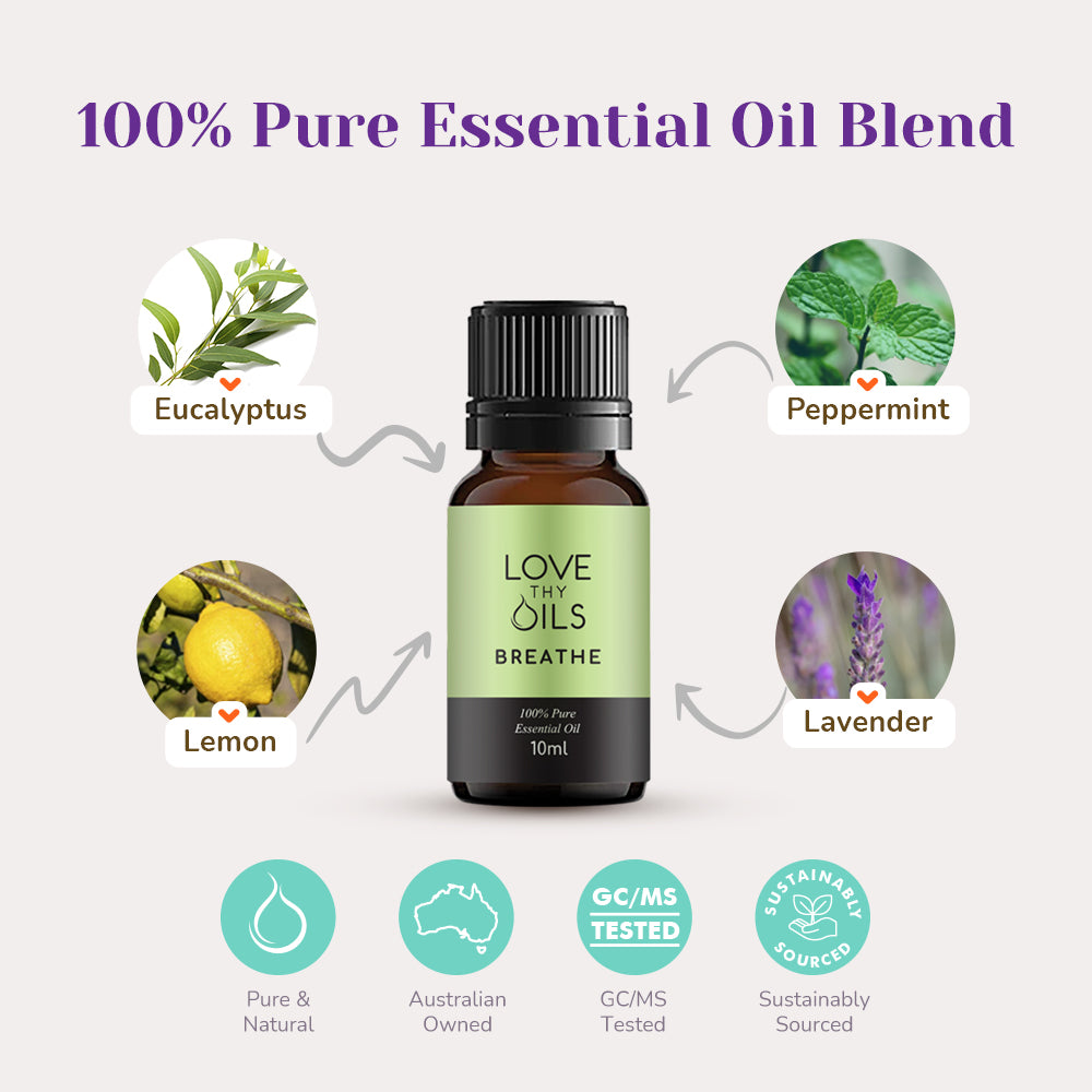 Breathe Essential Oil Blend Ingredients